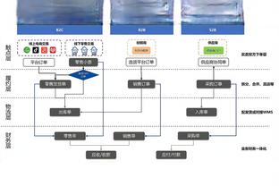 必威客服app截图3