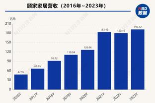 迈克-布朗谈输球：防守是我们的致命弱点 让对手的替补们予取予求