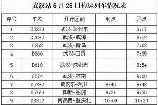 青岛队记：穆迪正式归队 球队将在19号和中国男篮进行热身赛